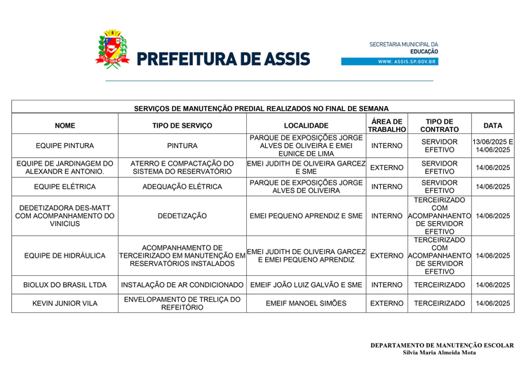 🛠️ Final de semana é tempo de cuidar das escolas!